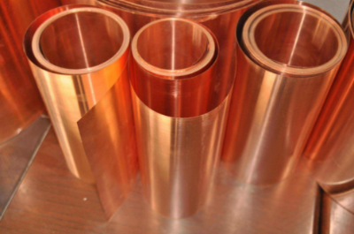 2019年5月9日金屬行情