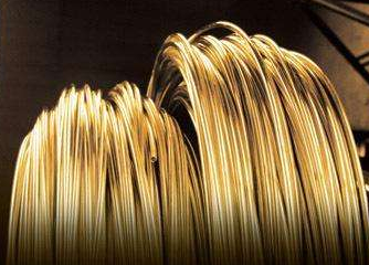 2019年5月20日金屬行情