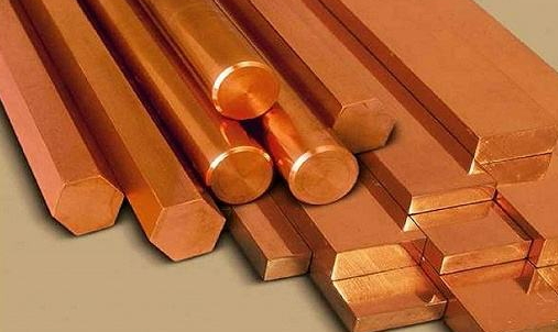 2020年9月28日金屬行情